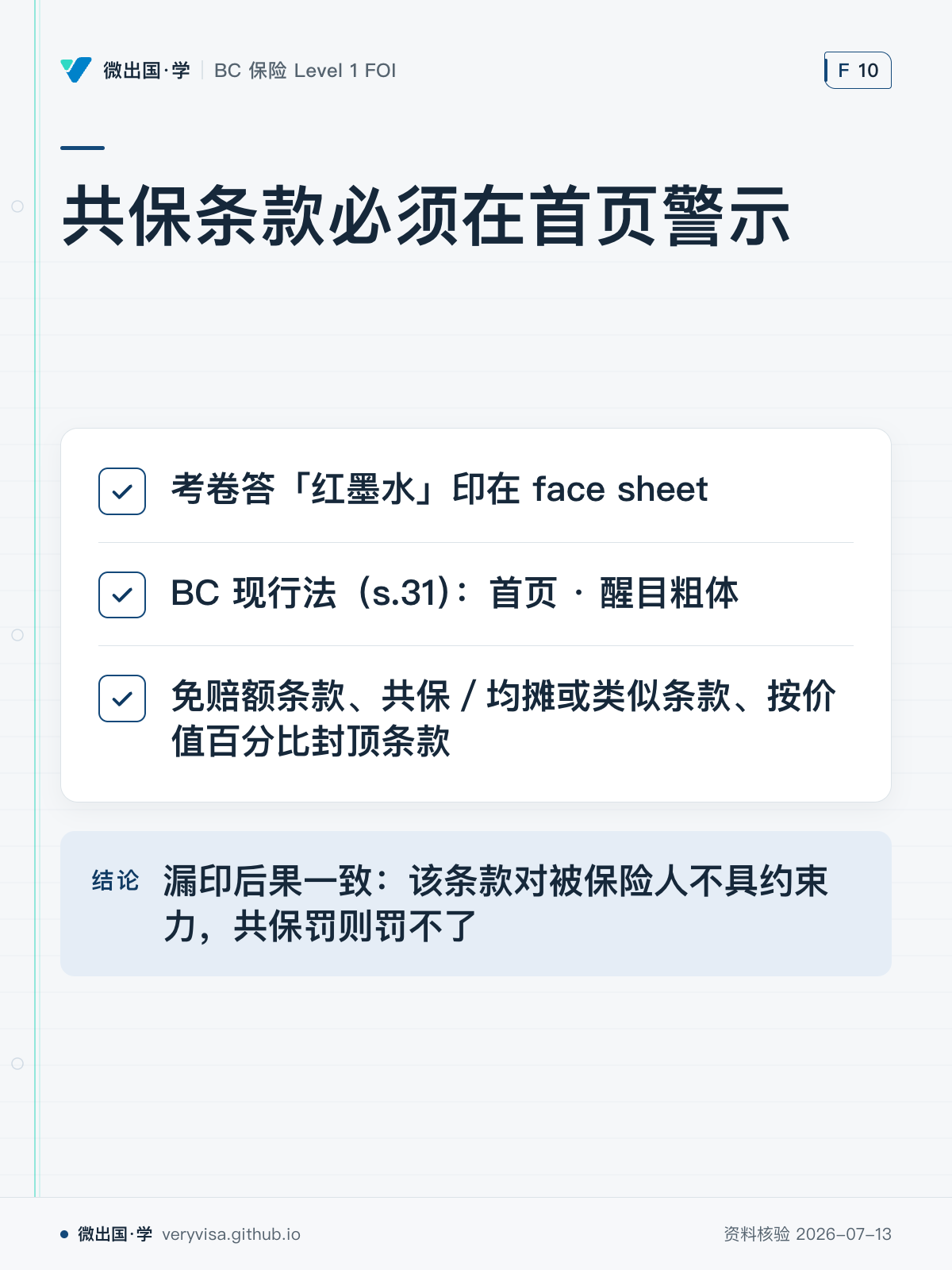 共保条款必须在首页警示；考卷答「红墨水」印在 face sheet；BC 现行法（s.31）：首页 · 醒目粗体；免赔额条款、共保／均摊或类似条款、按价值百分比封顶条款；漏印后果一致：该条款对被保险人不具约束力，共保罚则罚不了