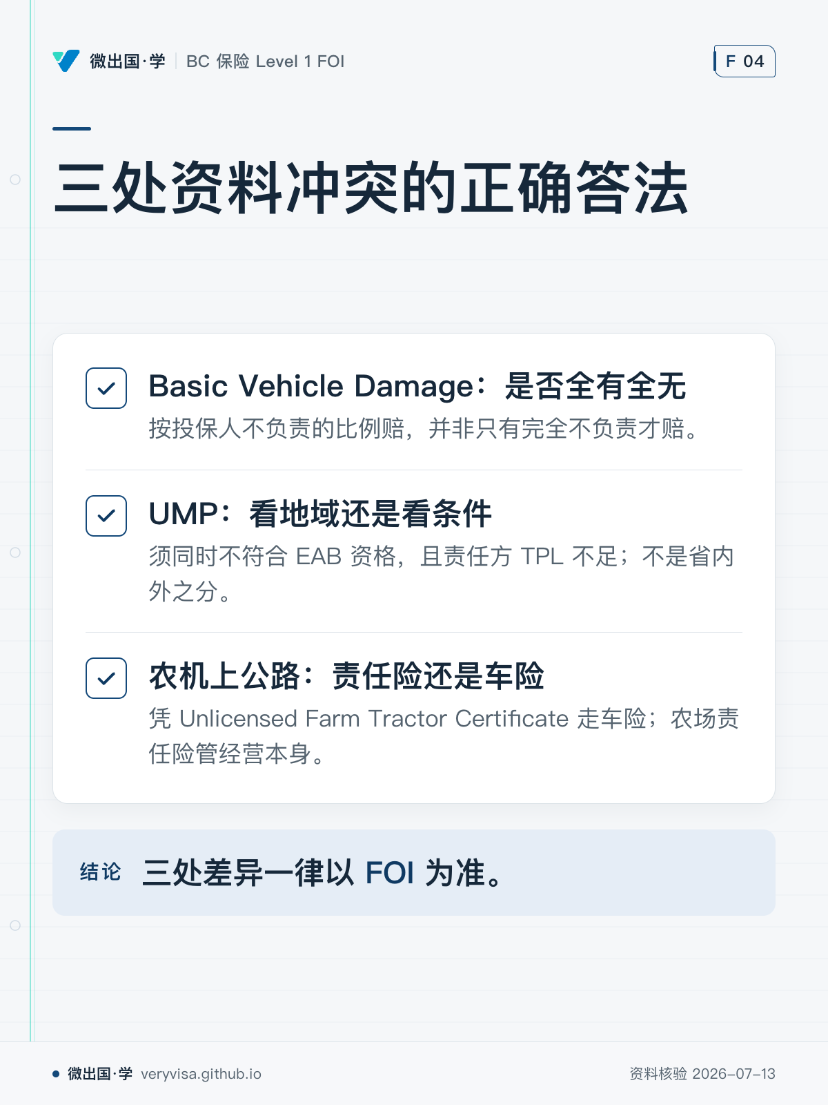 三处资料冲突的正确答法；Basic Vehicle Damage：是否全有全无；UMP：看地域还是看条件；农机上公路：责任险还是车险；三处差异一律以 FOI 为准。