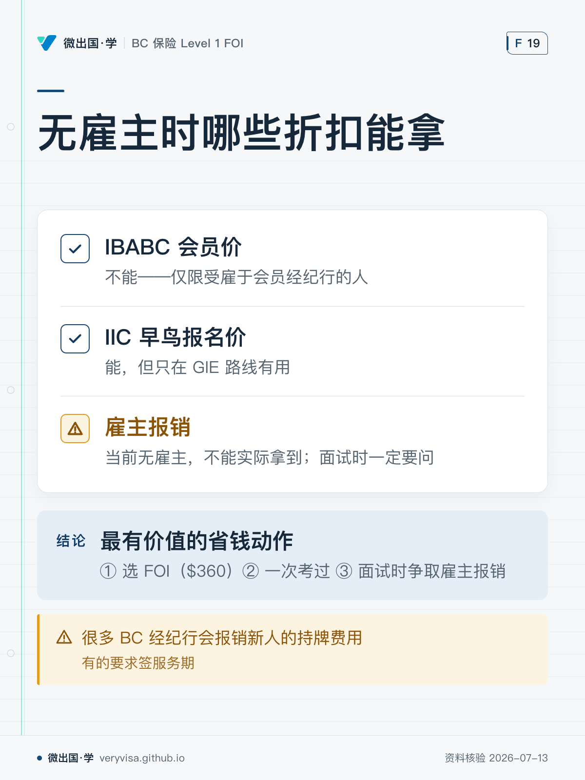无雇主时哪些折扣能拿；IBABC 会员价；IIC 早鸟报名价；雇主报销；最有价值的省钱动作；很多 BC 经纪行会报销新人的持牌费用
