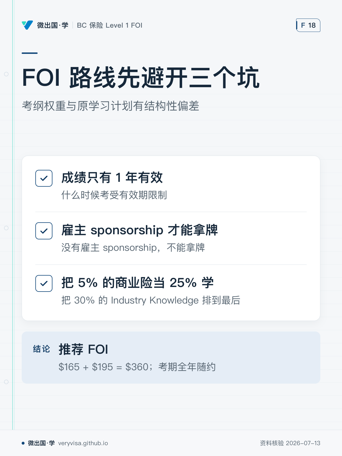 FOI 路线先避开三个坑；考纲权重与原学习计划有结构性偏差；成绩只有 1 年有效；雇主 sponsorship 才能拿牌；把 5% 的商业险当 25% 学；推荐 FOI