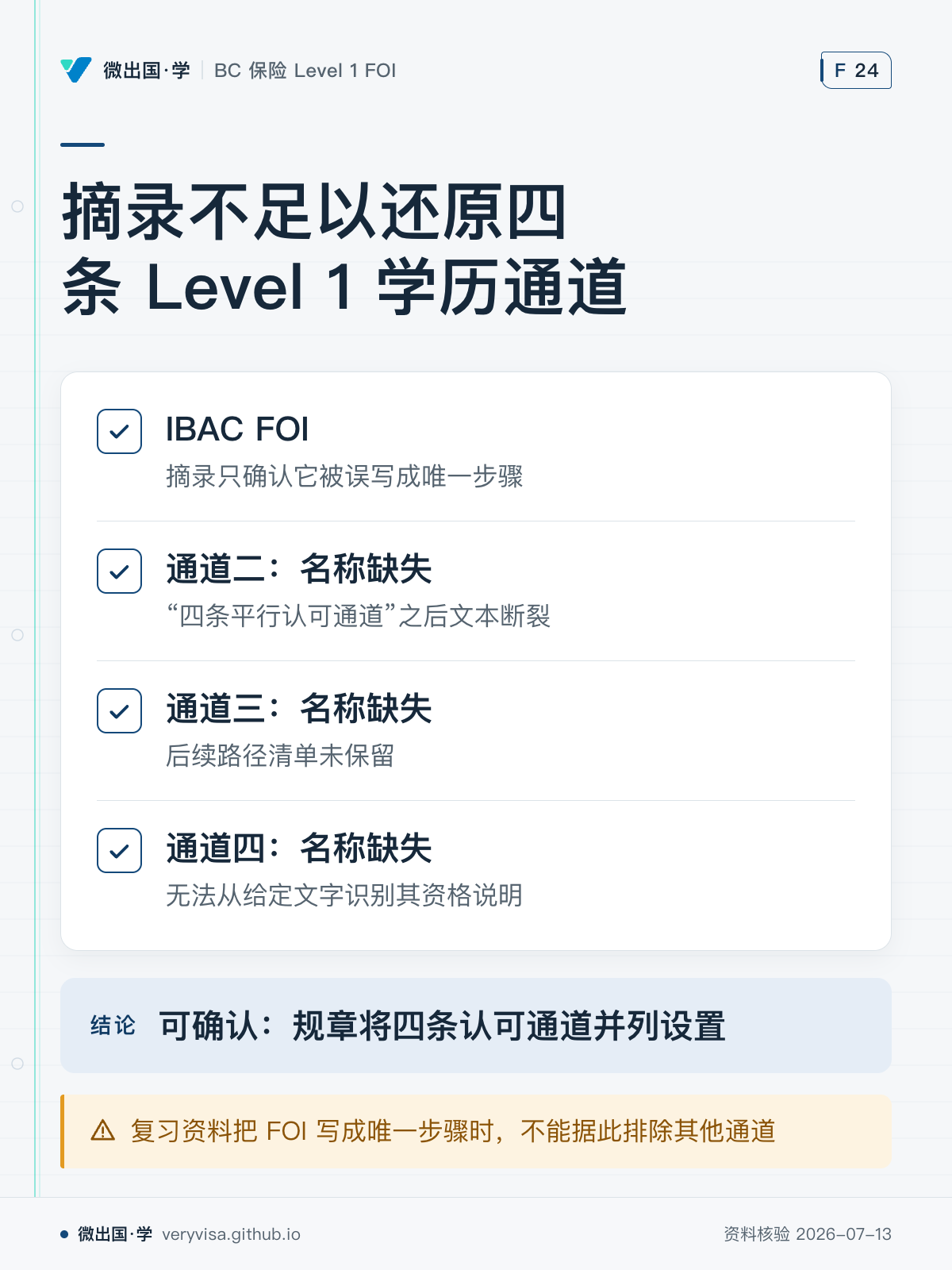 摘录不足以还原四条 Level 1 学历通道；IBAC FOI；通道二：名称缺失；通道三：名称缺失；通道四：名称缺失；可确认：规章将四条认可通道并列设置；复习资料把 FOI 写成唯一步骤时，不能据此排除其他通道