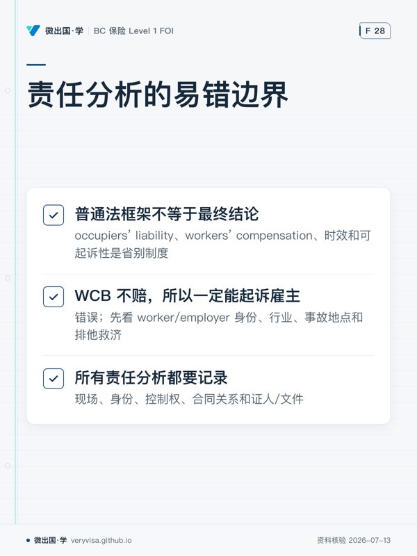 责任分析的易错边界;普通法框架不等于最终结论;WCB 不赔,所以一定能起诉雇主;所有责任分析都要记录