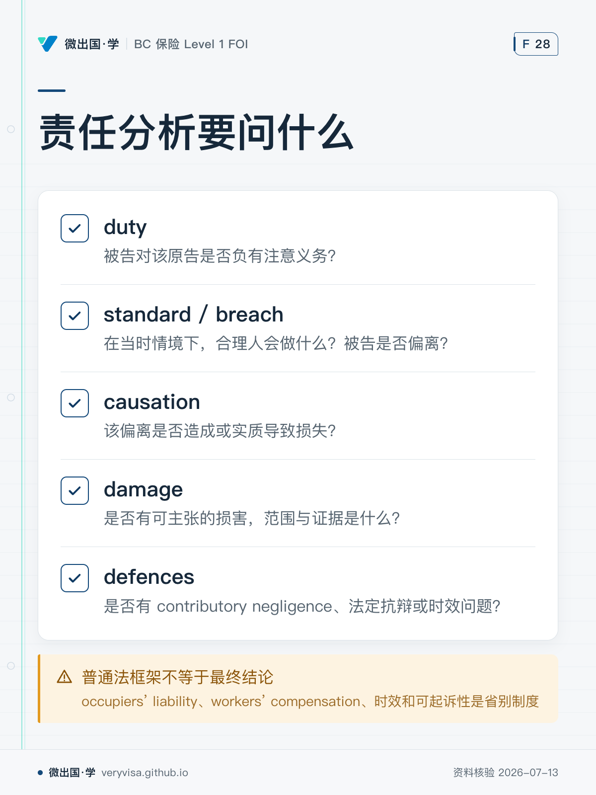 责任分析要问什么；duty；standard / breach；causation；damage；defences；普通法框架不等于最终结论