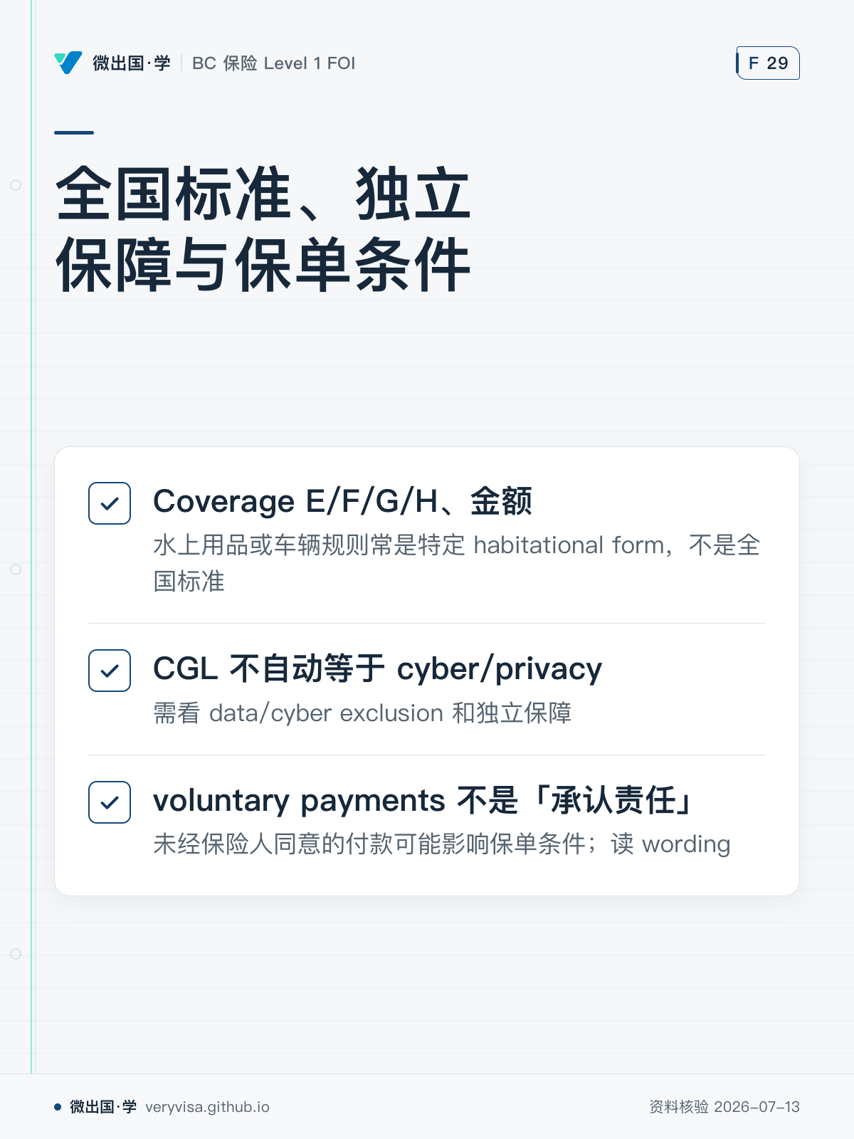 全国标准、独立保障与保单条件；Coverage E/F/G/H、金额；CGL 不自动等于 cyber/privacy；voluntary payments 不是「承认责任」