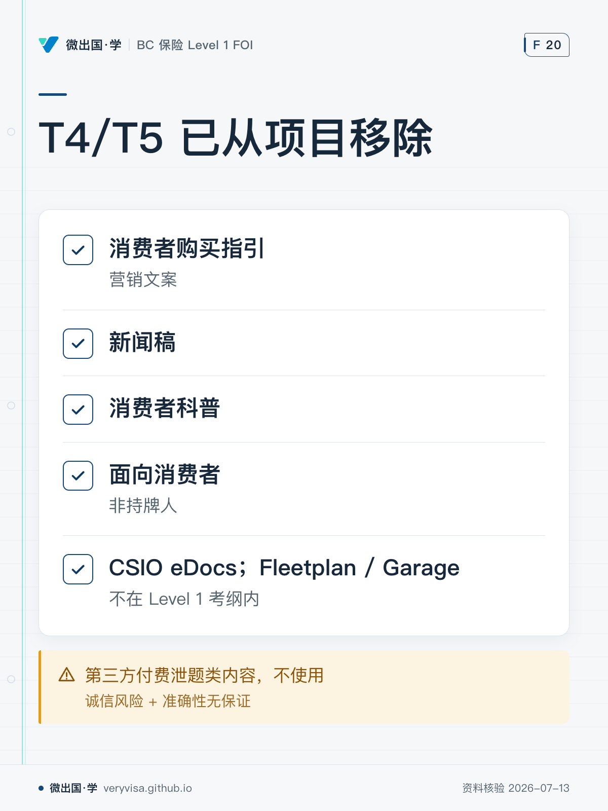 T4/T5 已从项目移除；消费者购买指引；新闻稿；消费者科普；面向消费者；CSIO eDocs；Fleetplan / Garage；第三方付费泄题类内容，不使用