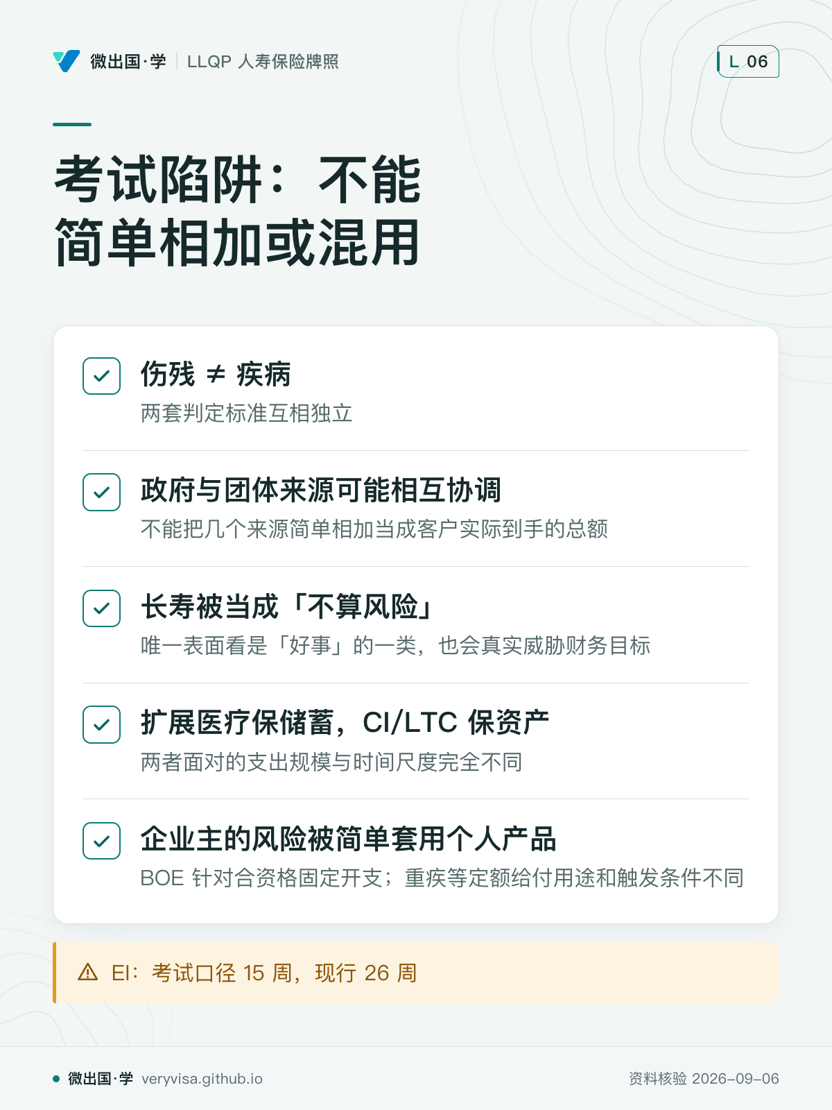 考试陷阱：不能简单相加或混用；伤残 ≠ 疾病；政府与团体来源可能相互协调；长寿被当成「不算风险」；扩展医疗保储蓄，CI/LTC 保资产；企业主的风险被简单套用个人产品；EI：考试口径 15 周，现行 26 周