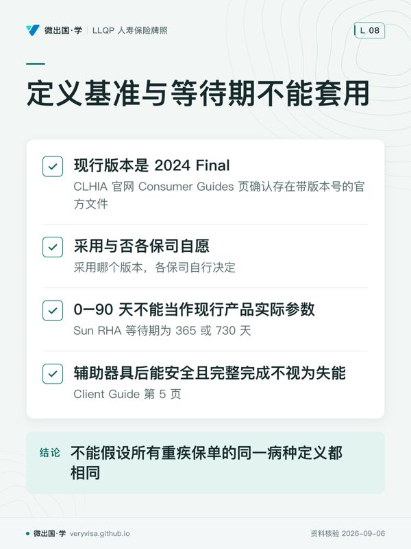 定义基准与等待期不能套用；现行版本是 2024 Final；采用与否各保司自愿；0–90 天不能当作现行产品实际参数；辅助器具后能安全且完整完成不视为失能；不能假设所有重疾保单的同一病种定义都相同