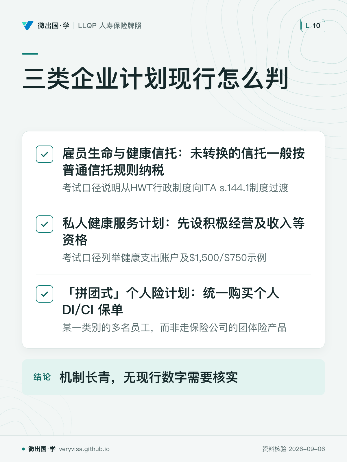 三类企业计划现行怎么判；雇员生命与健康信托：未转换的信托一般按普通信托规则纳税；私人健康服务计划：先设积极经营及收入等资格；「拼团式」个人险计划：统一购买个人 DI/CI 保单；机制长青，无现行数字需要核实