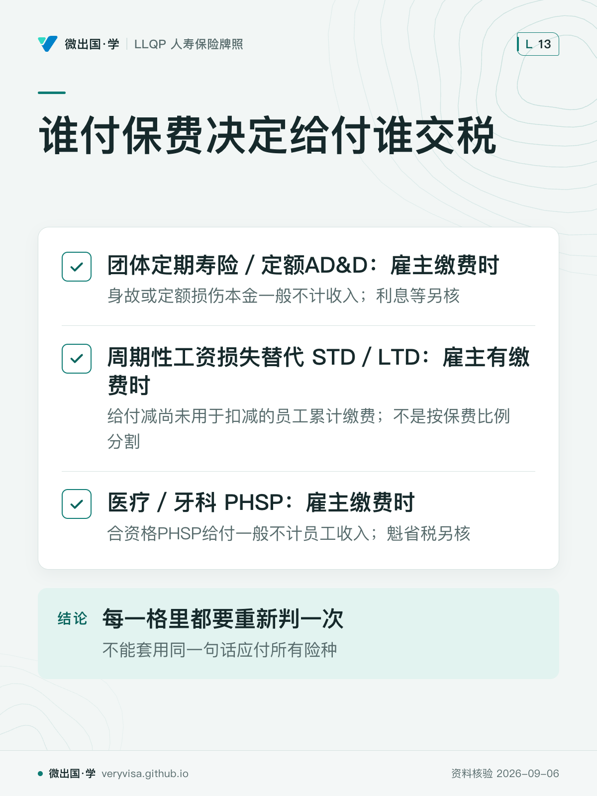 谁付保费决定给付谁交税；团体定期寿险／定额AD&D：雇主缴费时；周期性工资损失替代 STD／LTD：雇主有缴费时；医疗／牙科 PHSP：雇主缴费时；每一格里都要重新判一次
