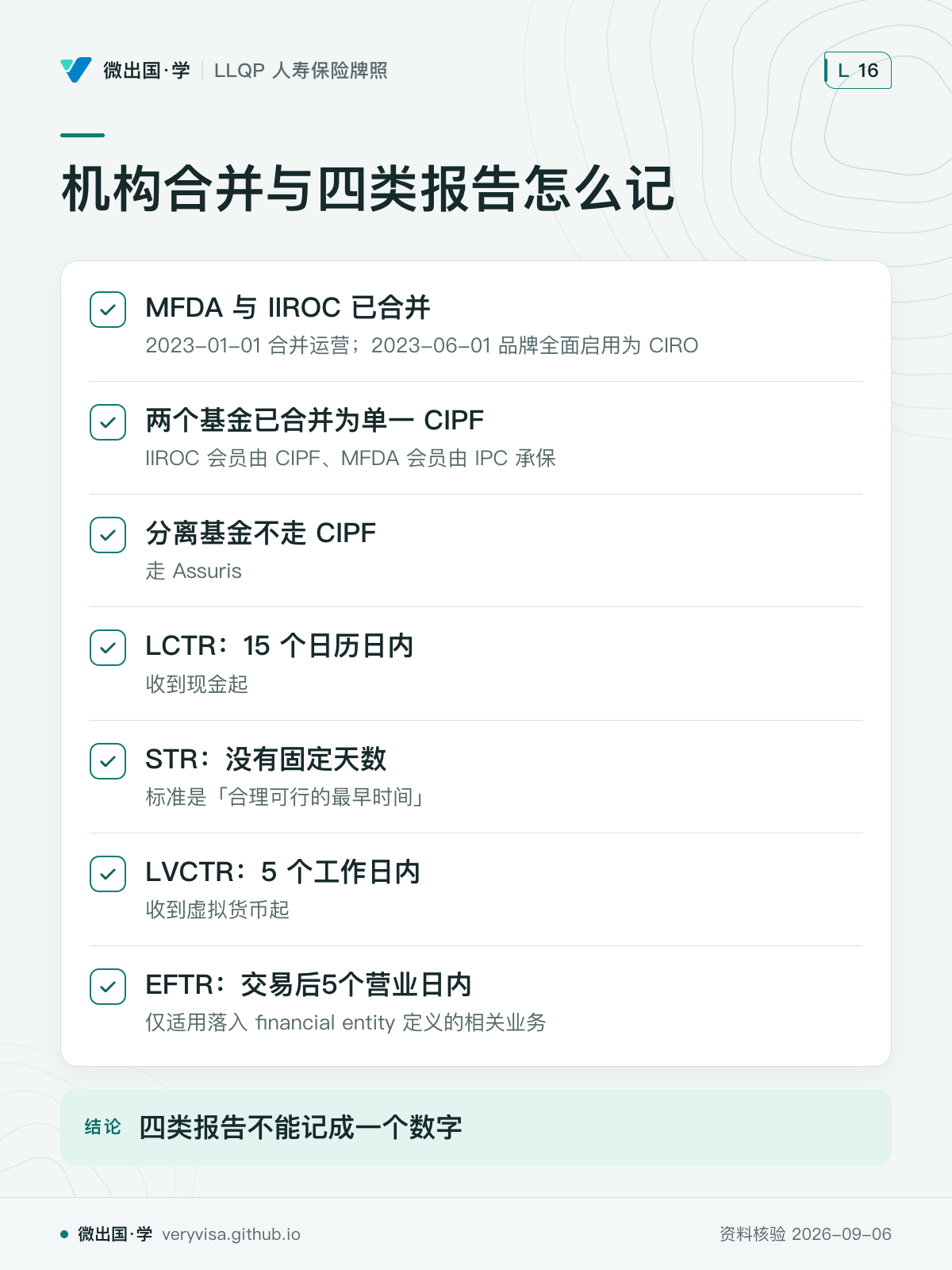 机构合并与四类报告怎么记；MFDA 与 IIROC 已合并；两个基金已合并为单一 CIPF；分离基金不走 CIPF；LCTR：15 个日历日内；STR：没有固定天数；LVCTR：5 个工作日内；EFTR：交易后5个营业日内；四类报告不能记成一个数字