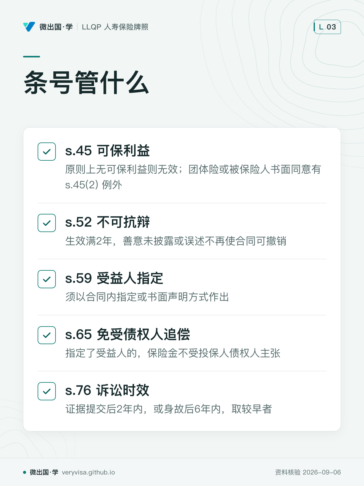 条号管什么；s.45 可保利益；s.52 不可抗辩；s.59 受益人指定；s.65 免受债权人追偿；s.76 诉讼时效