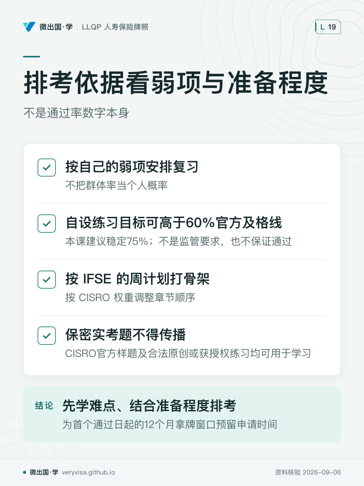 排考依据看弱项与准备程度；不是通过率数字本身；按自己的弱项安排复习；自设练习目标可高于60%官方及格线；按 IFSE 的周计划打骨架；保密实考题不得传播；先学难点、结合准备程度排考