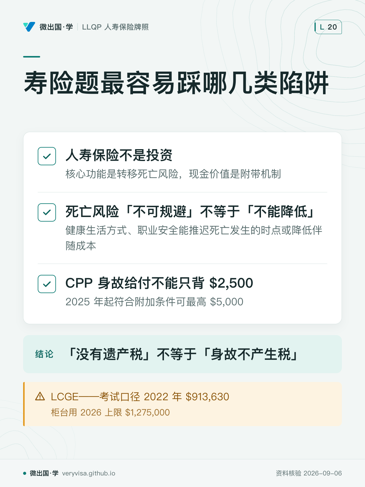 寿险题最容易踩哪几类陷阱；人寿保险不是投资；死亡风险「不可规避」不等于「不能降低」；CPP 身故给付不能只背 $2,500；「没有遗产税」不等于「身故不产生税」；LCGE——考试口径 2022 年 $913,630