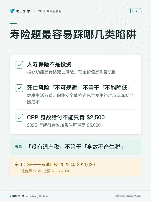 寿险题最容易踩哪几类陷阱；人寿保险不是投资；死亡风险「不可规避」不等于「不能降低」；CPP 身故给付不能只背 $2,500；「没有遗产税」不等于「身故不产生税」；LCGE——考试口径 2022 年 $913,630