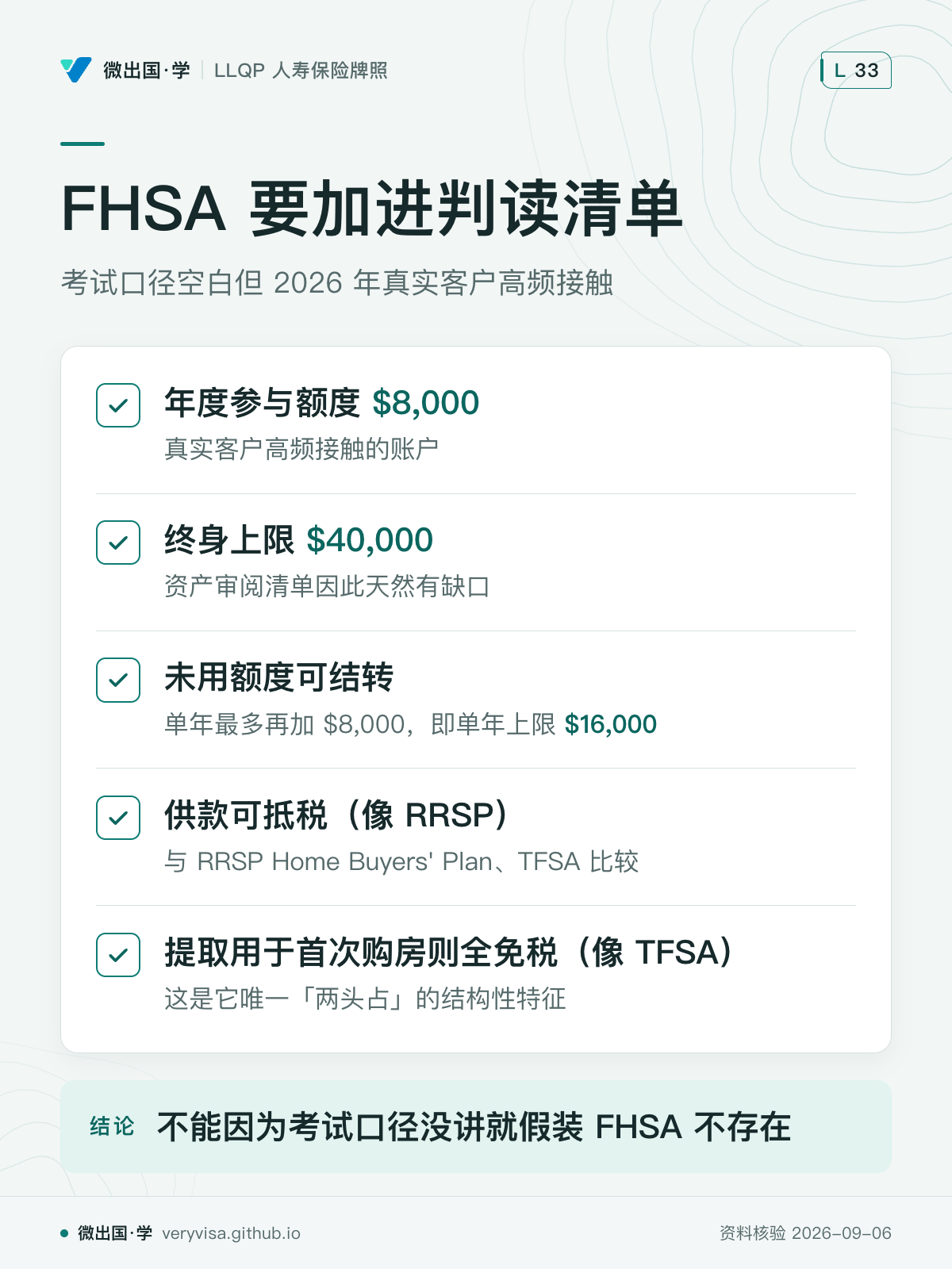 FHSA 要加进判读清单；考试口径空白但 2026 年真实客户高频接触；年度参与额度 $8,000；终身上限 $40,000；未用额度可结转；供款可抵税（像 RRSP）；提取用于首次购房则全免税（像 TFSA）；不能因为考试口径没讲就假装 FHSA 不存在