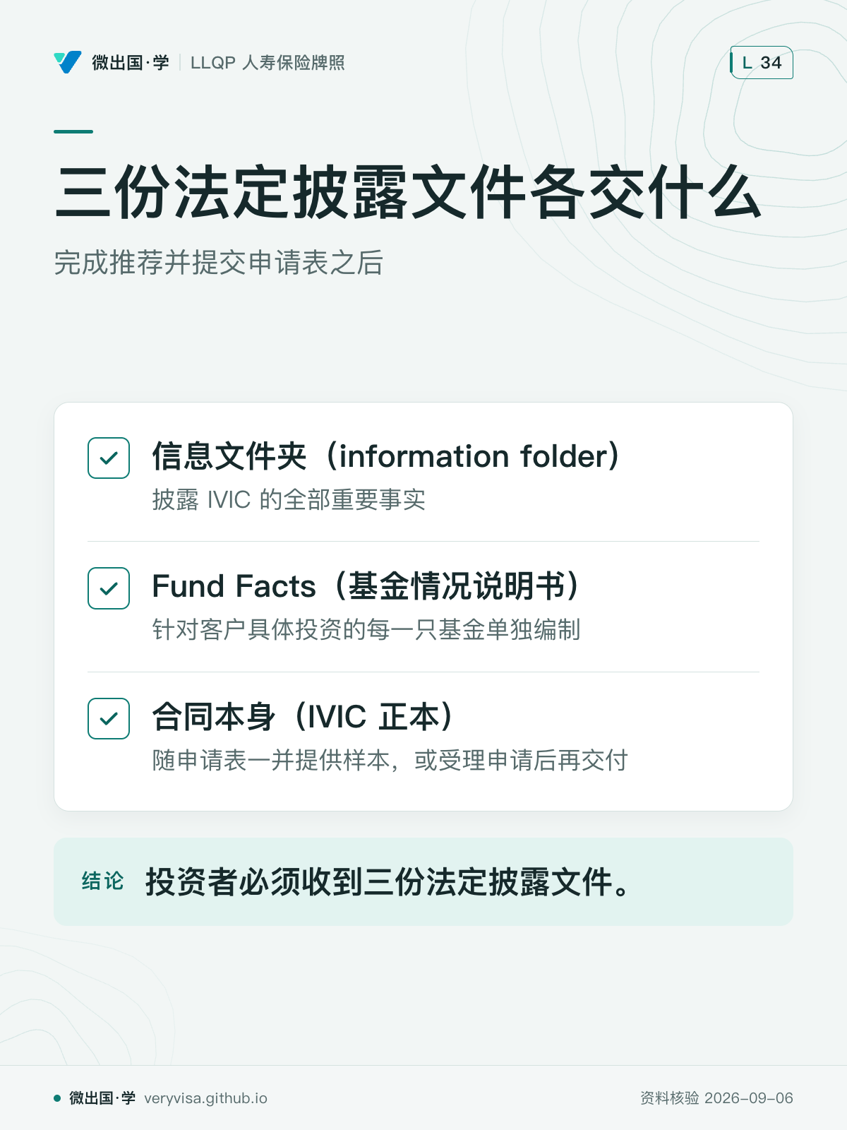 三份法定披露文件各交什么；完成推荐并提交申请表之后；信息文件夹（information folder）；Fund Facts（基金情况说明书）；合同本身（IVIC 正本）；投资者必须收到三份法定披露文件。
