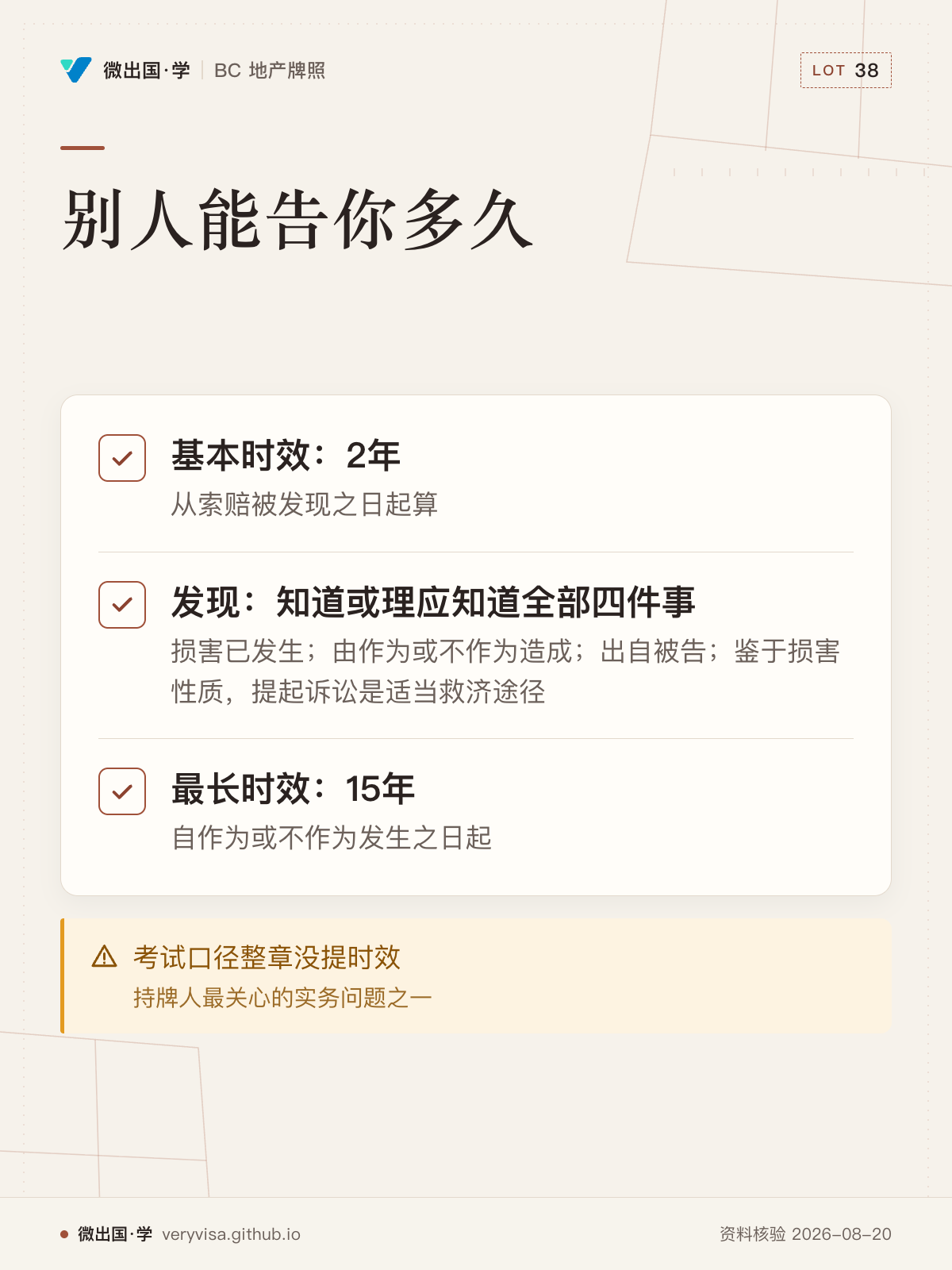 别人能告你多久；基本时效：2年；发现：知道或理应知道全部四件事；最长时效：15年；考试口径整章没提时效