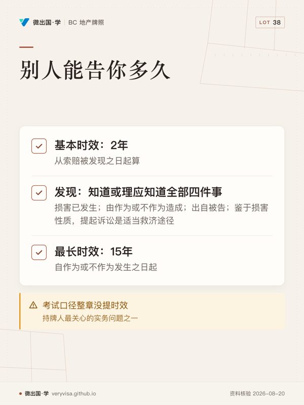别人能告你多久；基本时效：2年；发现：知道或理应知道全部四件事；最长时效：15年；考试口径整章没提时效
