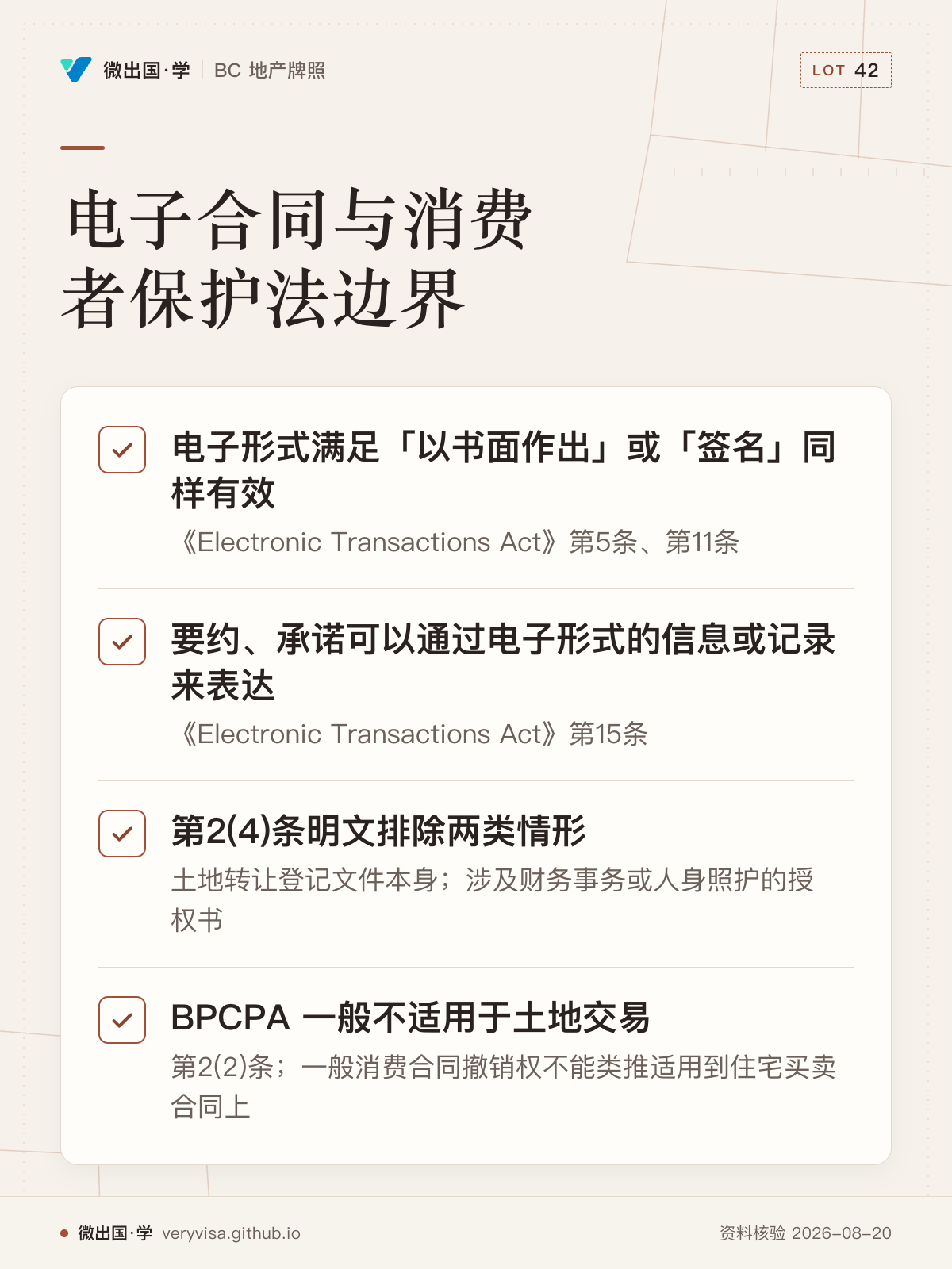 电子合同与消费者保护法边界；电子形式满足「以书面作出」或「签名」同样有效；要约、承诺可以通过电子形式的信息或记录来表达；第2(4)条明文排除两类情形；BPCPA 一般不适用于土地交易