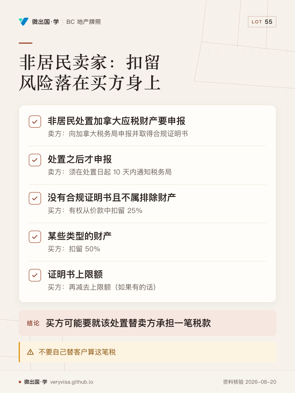 非居民卖家：扣留风险落在买方身上；非居民处置加拿大应税财产要申报；处置之后才申报；没有合规证明书且不属排除财产；某些类型的财产；证明书上限额；买方可能要就该处置替卖方承担一笔税款；不要自己替客户算这笔税