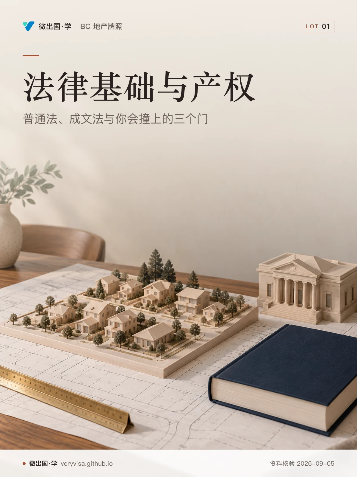 配图「法律基础与产权」，普通法、成文法与你会撞上的三个门。