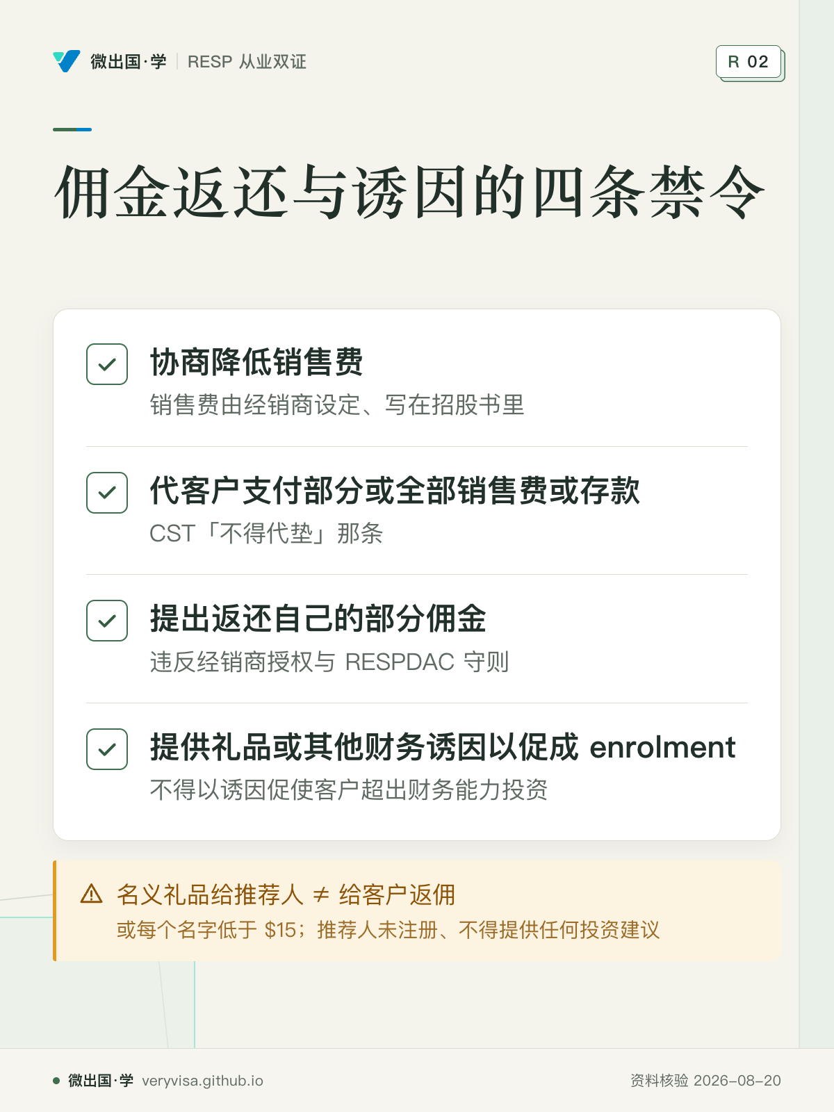 佣金返还与诱因的四条禁令；协商降低销售费；代客户支付部分或全部销售费或存款；提出返还自己的部分佣金；提供礼品或其他财务诱因以促成 enrolment；名义礼品给推荐人 ≠ 给客户返佣