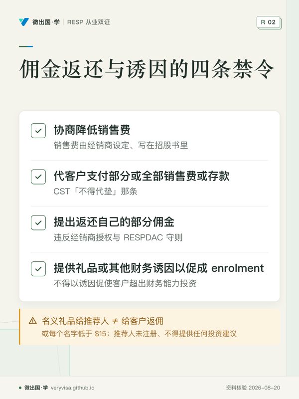 佣金返还与诱因的四条禁令;协商降低销售费;代客户支付部分或全部销售费或存款;提出返还自己的部分佣金;提供礼品或其他财务诱因以促成 enrolment;名义礼品给推荐人 ≠ 给客户返佣