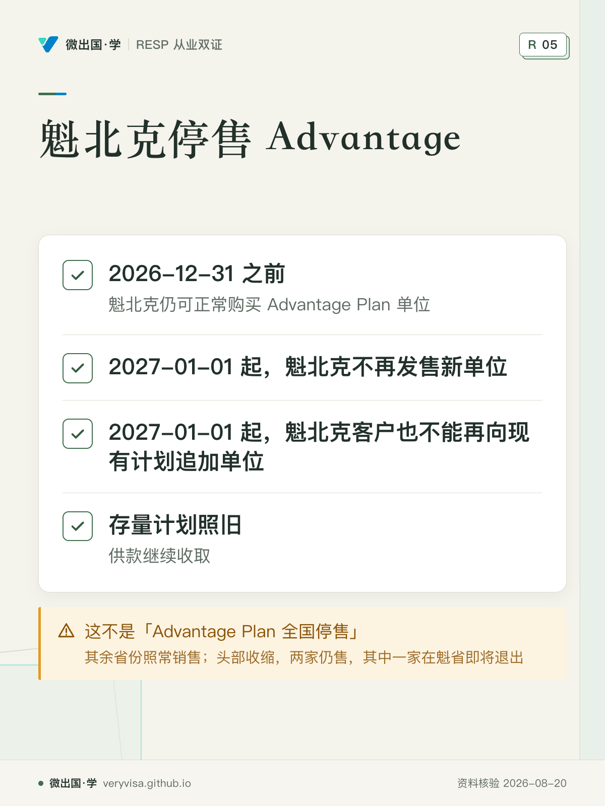 魁北克停售 Advantage；2026-12-31 之前；2027-01-01 起，魁北克不再发售新单位；2027-01-01 起，魁北克客户也不能再向现有计划追加单位；存量计划照旧；这不是「Advantage Plan 全国停售」