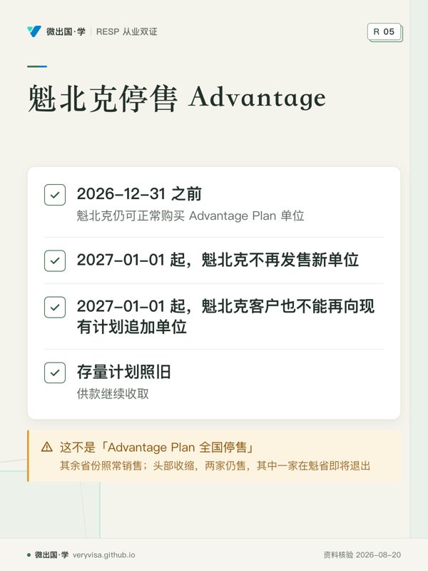 魁北克停售 Advantage;2026-12-31 之前;2027-01-01 起,魁北克不再发售新单位;2027-01-01 起,魁北克客户也不能再向现有计划追加单位;存量计划照旧;这不是「Advantage Plan 全国停售」