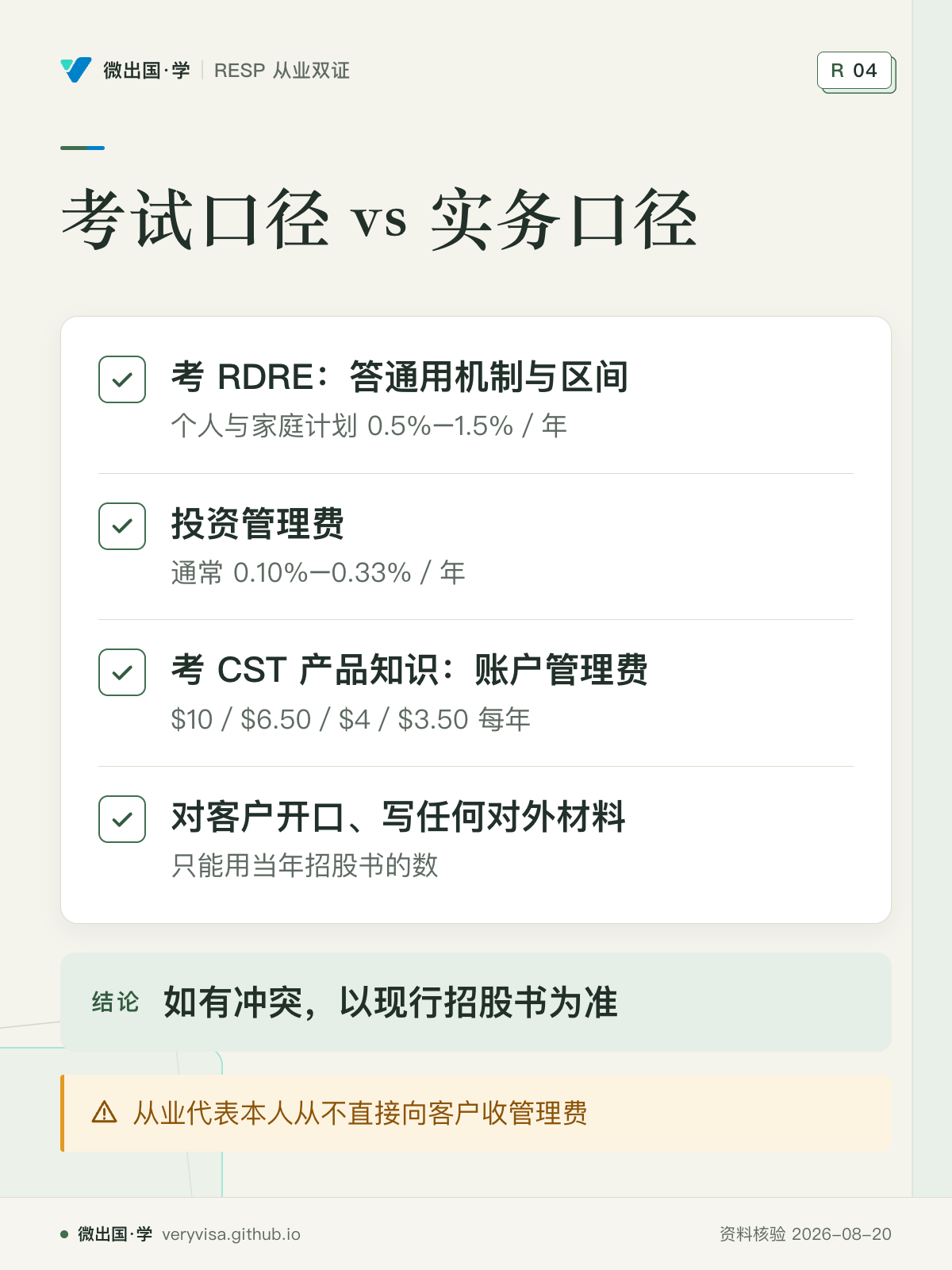 考试口径 vs 实务口径；考 RDRE：答通用机制与区间；投资管理费；考 CST 产品知识：账户管理费；对客户开口、写任何对外材料；如有冲突，以现行招股书为准；从业代表本人从不直接向客户收管理费