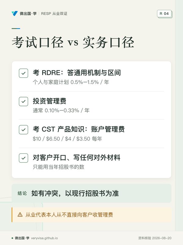 考试口径 vs 实务口径；考 RDRE：答通用机制与区间；投资管理费；考 CST 产品知识：账户管理费；对客户开口、写任何对外材料；如有冲突，以现行招股书为准；从业代表本人从不直接向客户收管理费