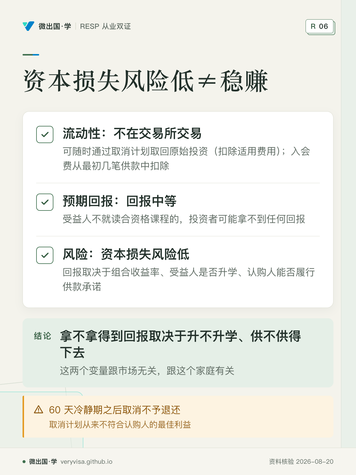 资本损失风险低≠稳赚；流动性：不在交易所交易；预期回报：回报中等；风险：资本损失风险低；拿不拿得到回报取决于升不升学、供不供得下去；60 天冷静期之后取消不予退还