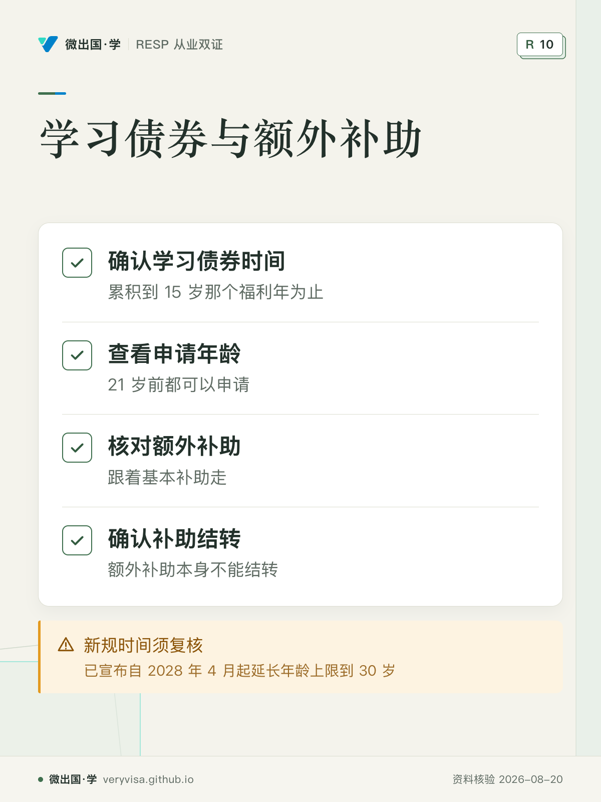 学习债券与额外补助；确认学习债券时间；查看申请年龄；核对额外补助；确认补助结转；新规时间须复核