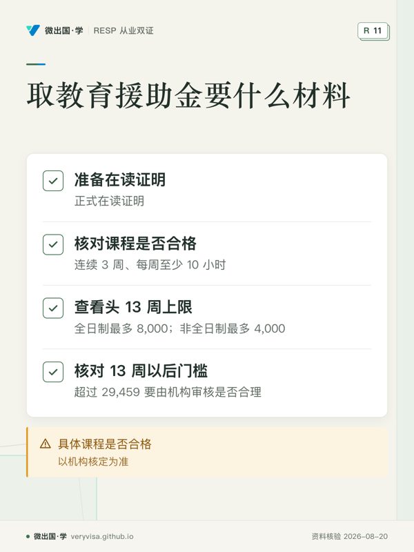 取教育援助金要什么材料；准备在读证明；核对课程是否合格；查看头 13 周上限；核对 13 周以后门槛；具体课程是否合格
