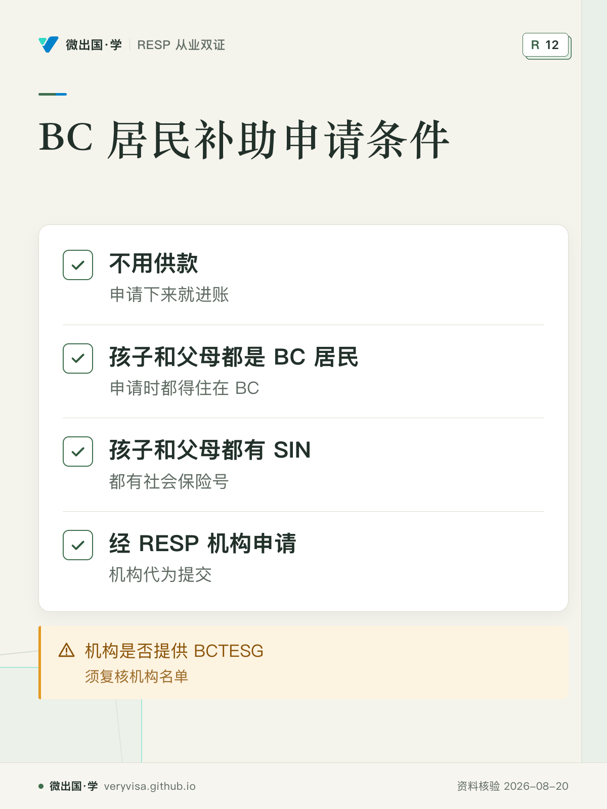 BC 居民补助申请条件；不用供款；孩子和父母都是 BC 居民；孩子和父母都有 SIN；经 RESP 机构申请；机构是否提供 BCTESG