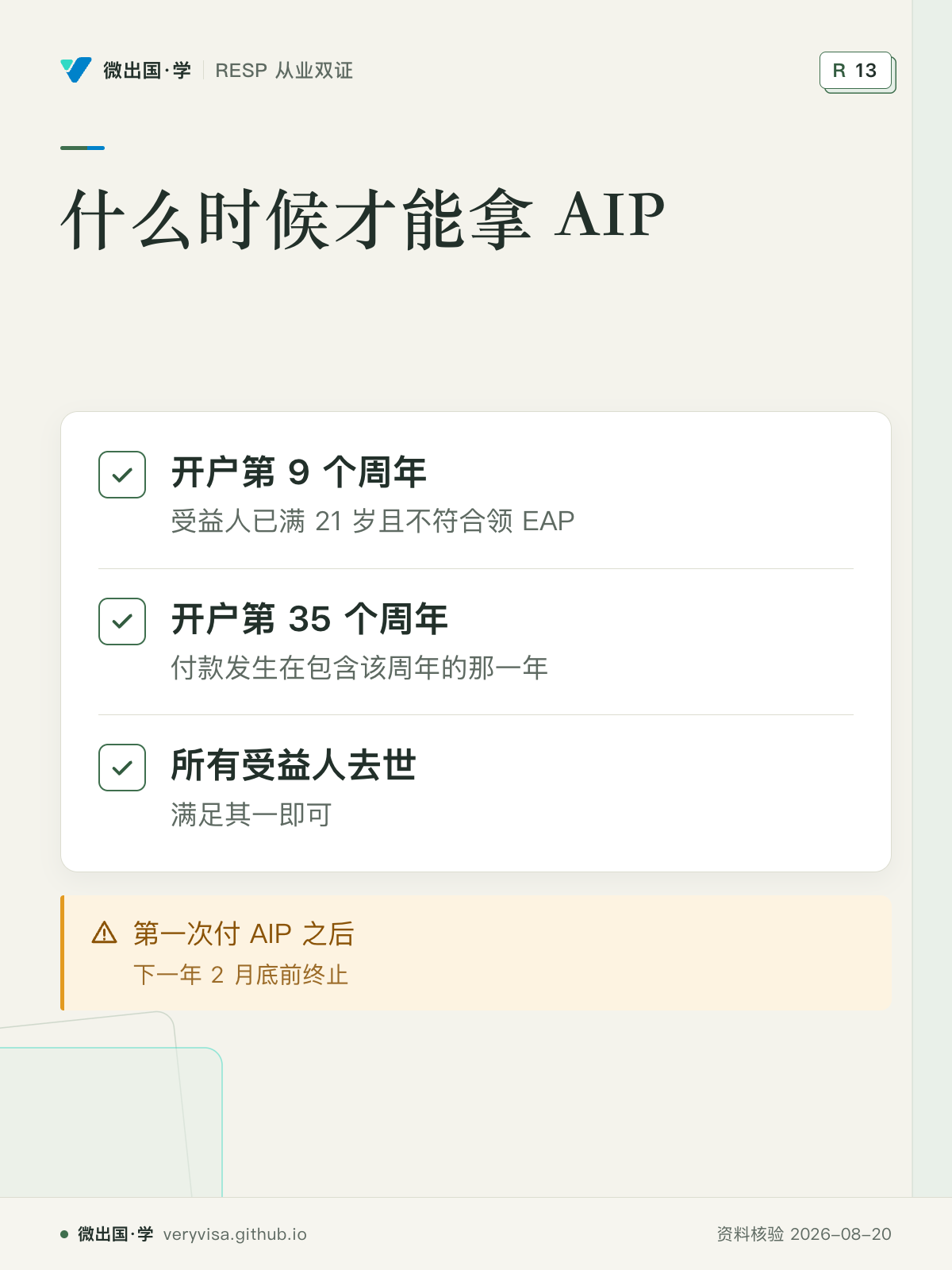 什么时候才能拿 AIP；开户第 9 个周年；开户第 35 个周年；所有受益人去世；第一次付 AIP 之后