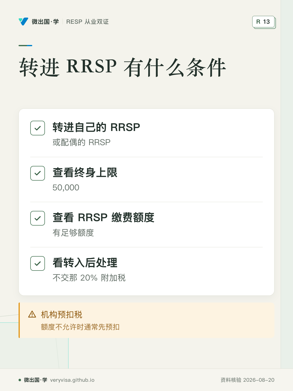 转进 RRSP 有什么条件；转进自己的 RRSP；查看终身上限；查看 RRSP 缴费额度；看转入后处理；机构预扣税
