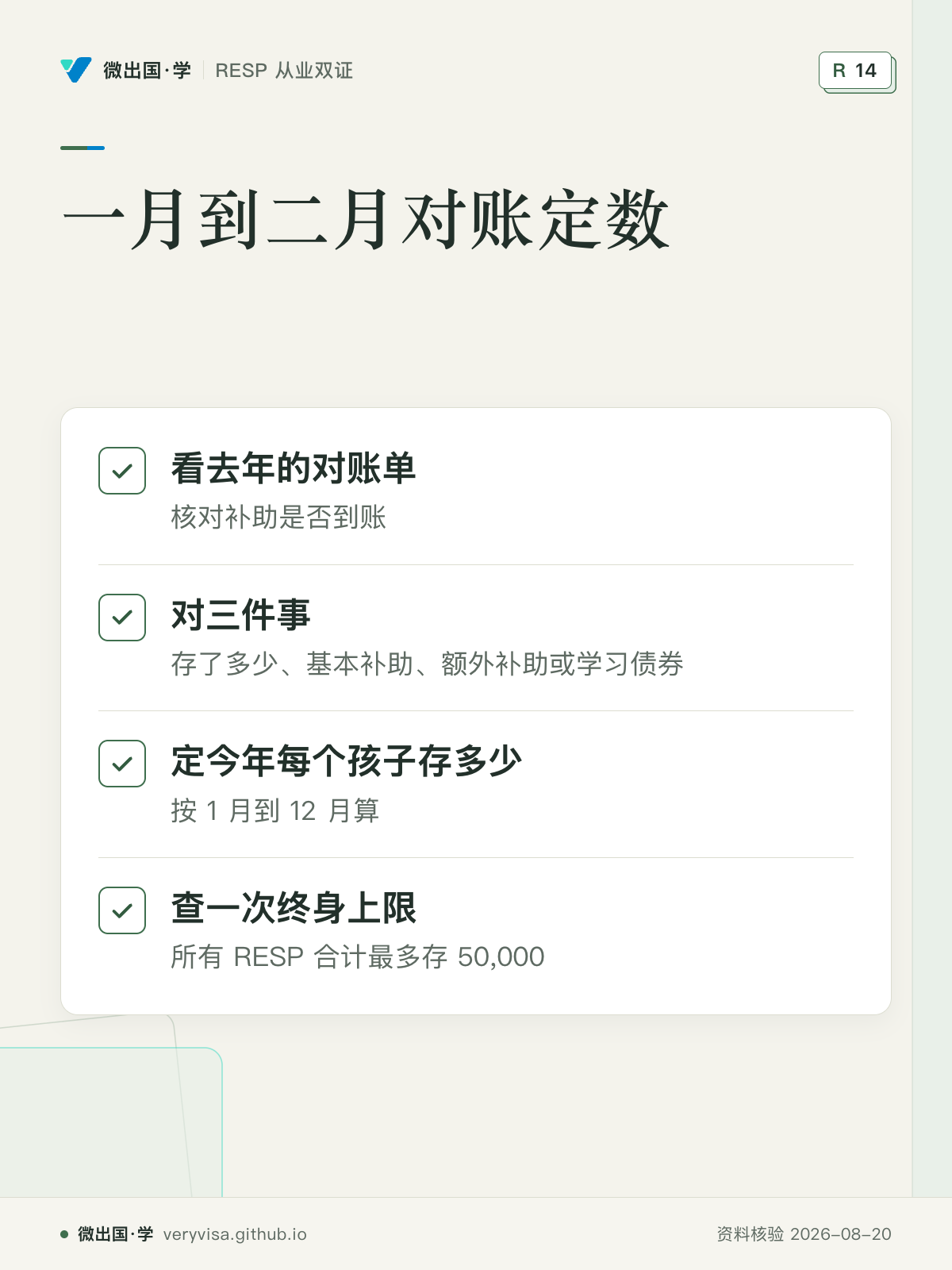 一月到二月对账定数；看去年的对账单；对三件事；定今年每个孩子存多少；查一次终身上限