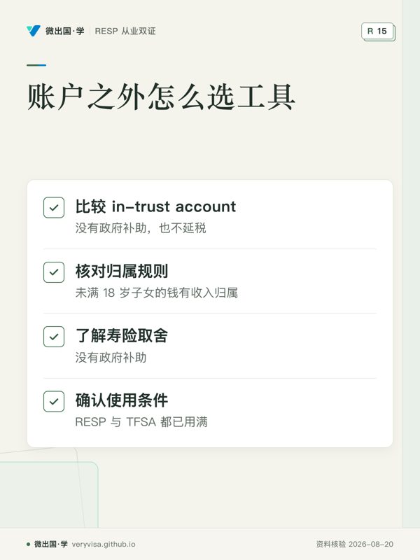 账户之外怎么选工具;比较 in-trust account;核对归属规则;了解寿险取舍;确认使用条件