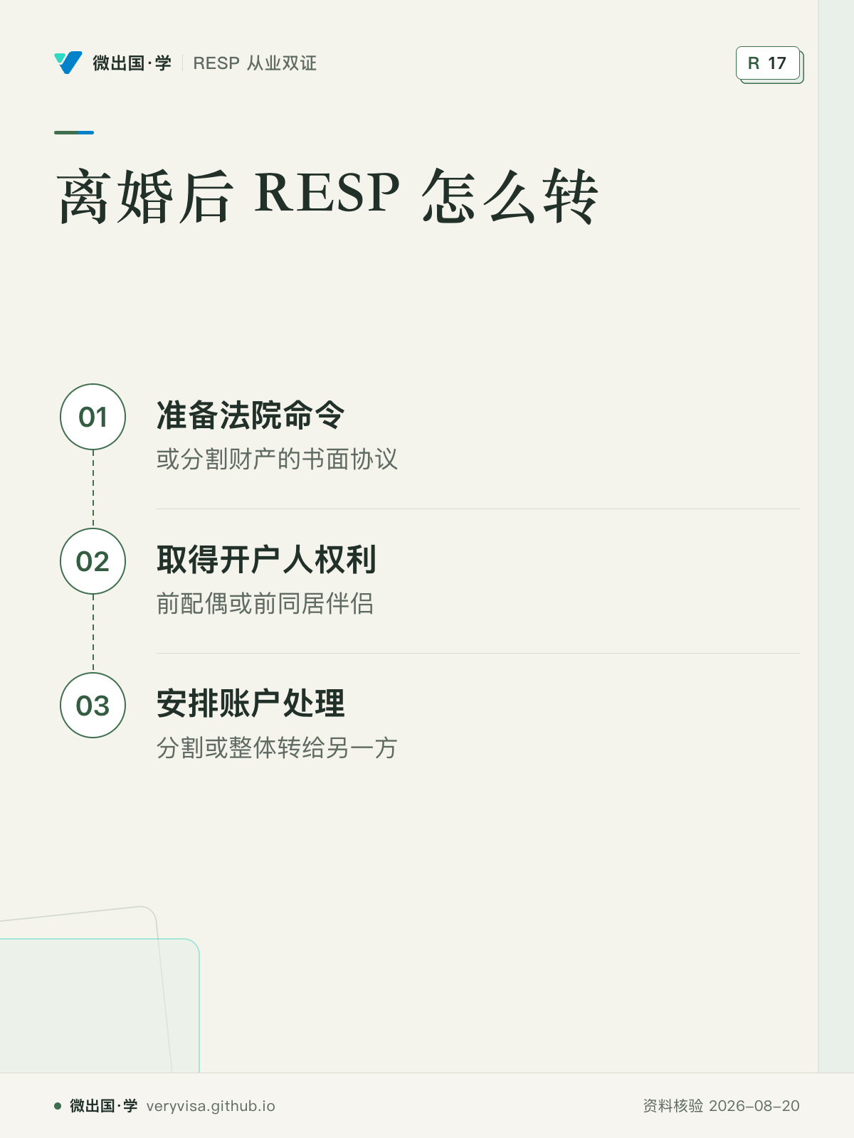 离婚后 RESP 怎么转；准备法院命令；取得开户人权利；安排账户处理