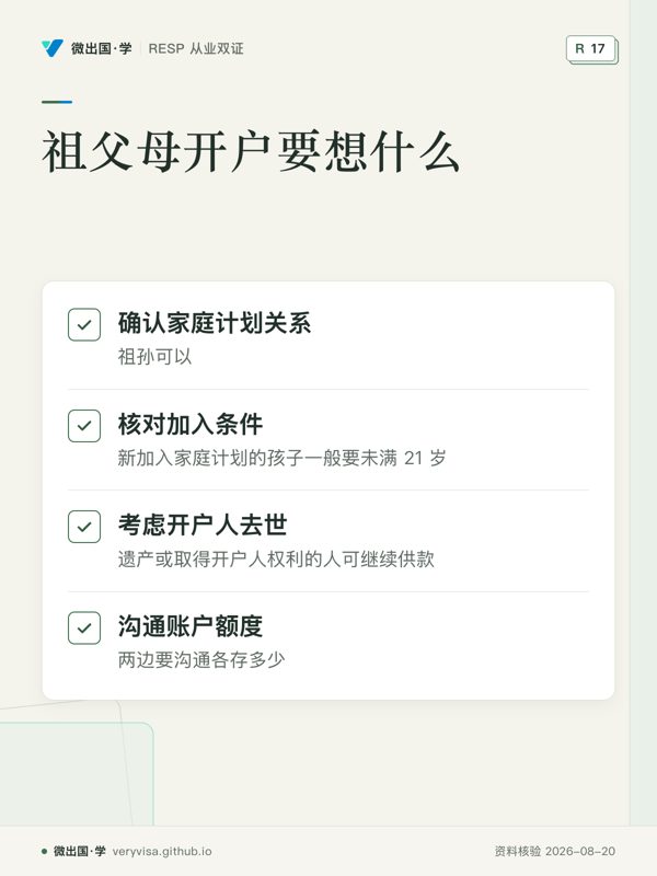 祖父母开户要想什么;确认家庭计划关系;核对加入条件;考虑开户人去世;沟通账户额度