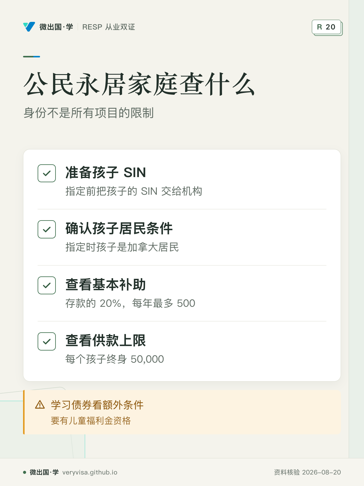 公民永居家庭查什么；身份不是所有项目的限制；准备孩子 SIN；确认孩子居民条件；查看基本补助；查看供款上限；学习债券看额外条件