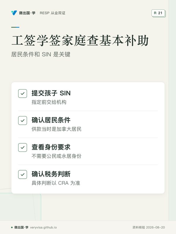 工签学签家庭查基本补助;居民条件和 SIN 是关键;提交孩子 SIN;确认居民条件;查看身份要求;确认税务判断