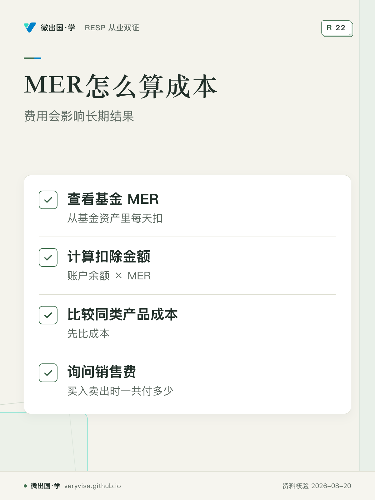 MER怎么算成本；费用会影响长期结果；查看基金 MER；计算扣除金额；比较同类产品成本；询问销售费