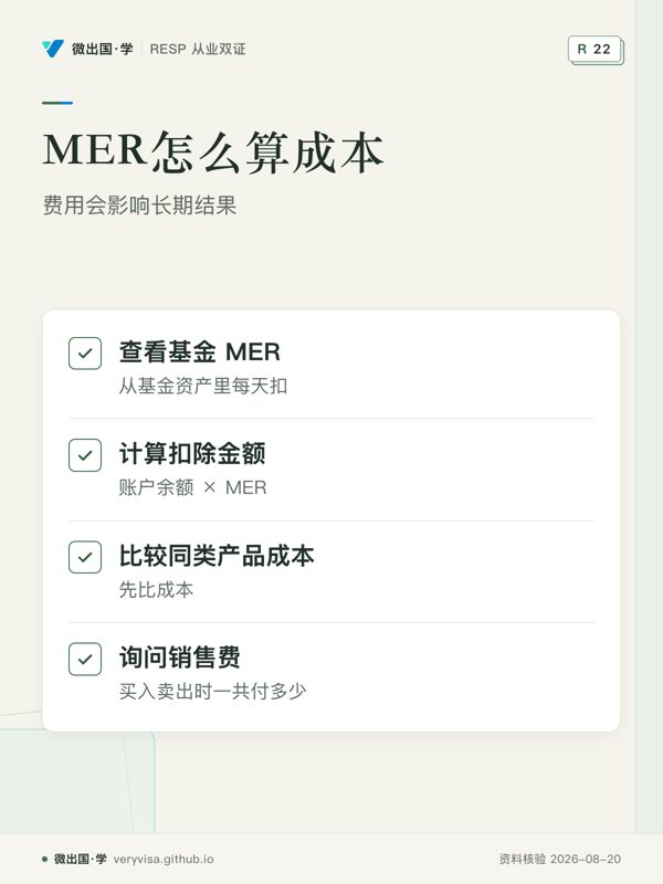 MER怎么算成本；费用会影响长期结果；查看基金 MER；计算扣除金额；比较同类产品成本；询问销售费
