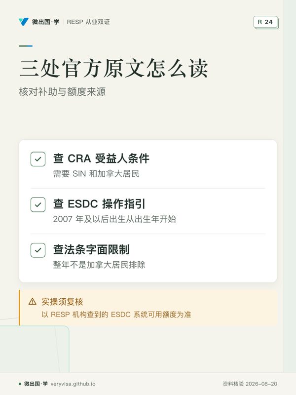 三处官方原文怎么读;核对补助与额度来源;查 CRA 受益人条件;查 ESDC 操作指引;查法条字面限制;实操须复核