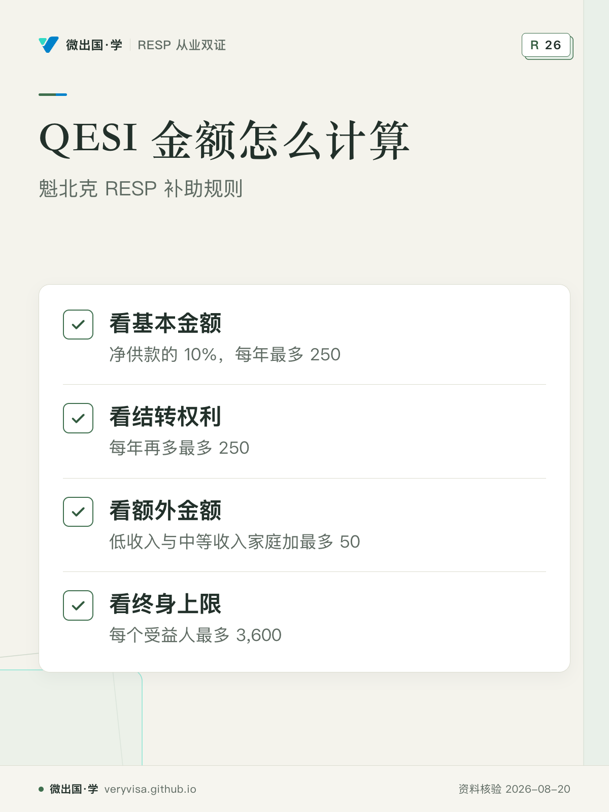 QESI 金额怎么计算；魁北克 RESP 补助规则；看基本金额；看结转权利；看额外金额；看终身上限