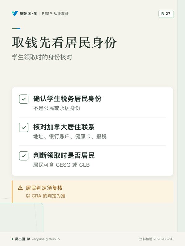取钱先看居民身份；学生领取时的身份核对；确认学生税务居民身份；核对加拿大居住联系；判断领取时是否居民；居民判定须复核