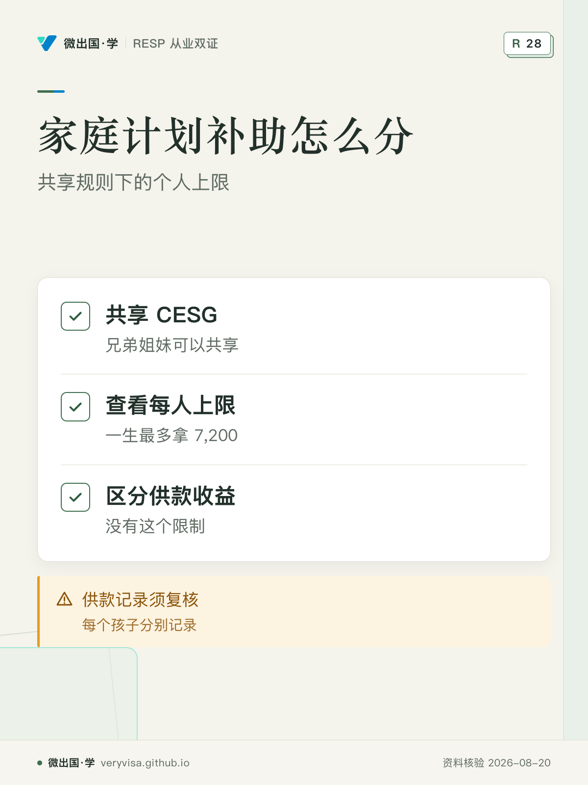 家庭计划补助怎么分；共享规则下的个人上限；共享 CESG；查看每人上限；区分供款收益；供款记录须复核