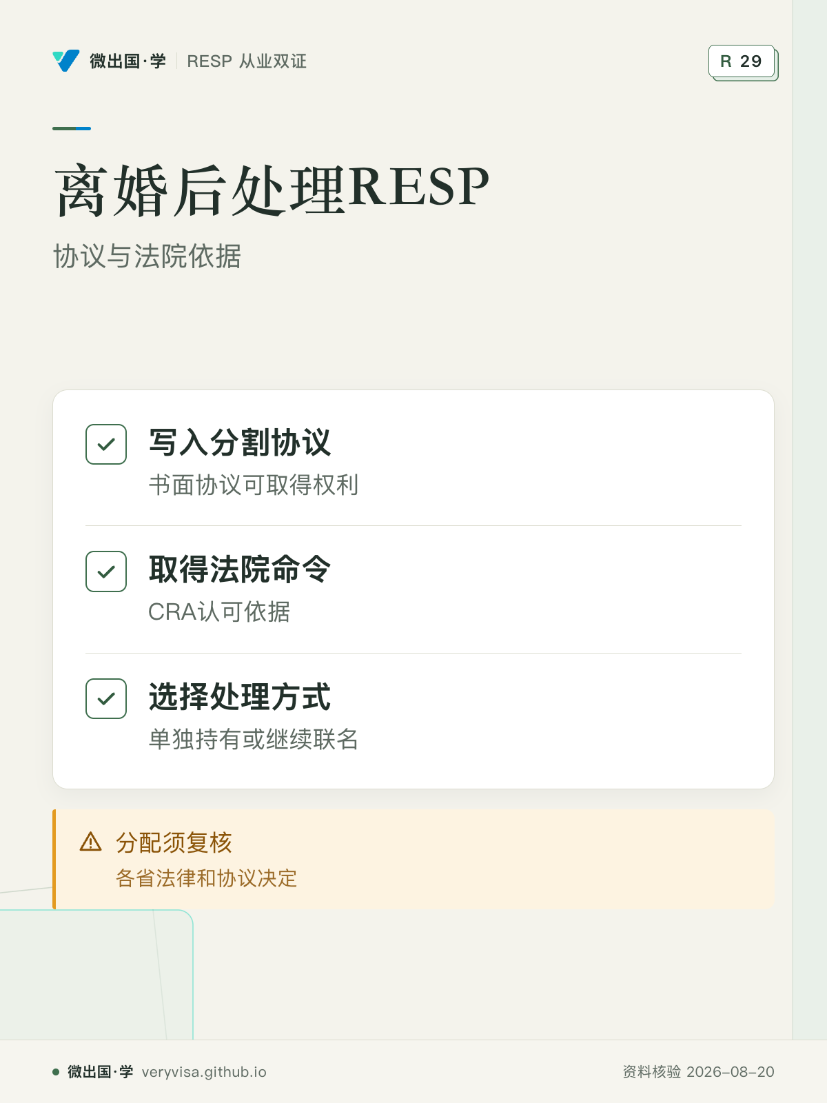 离婚后处理RESP；协议与法院依据；写入分割协议；取得法院命令；选择处理方式；分配须复核